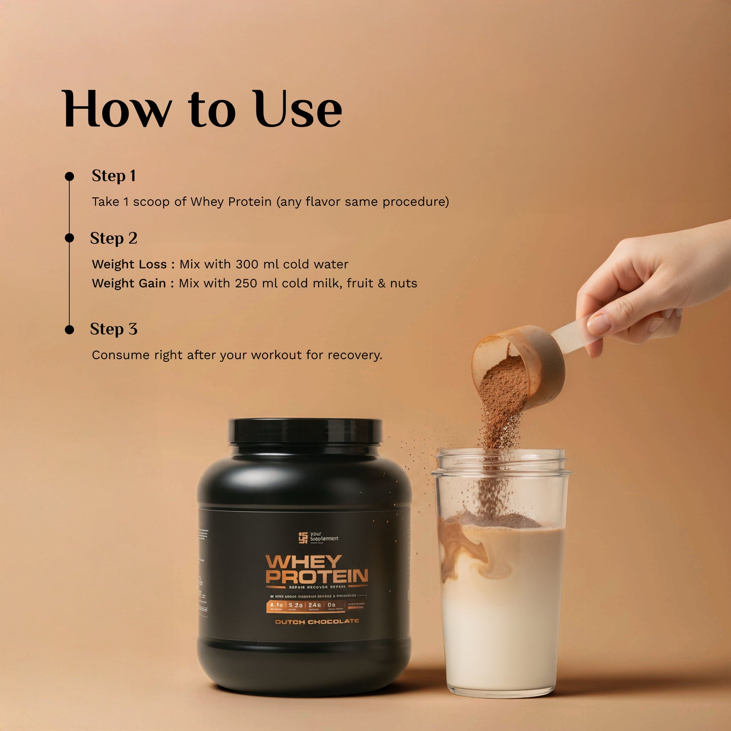 Whey Protein (2lbs) - Repair | Recover | Refuel