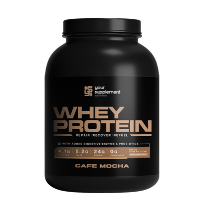 Recovery Essentials – Whey Protein, L - Glutamine & Epsom Salt for Athletes