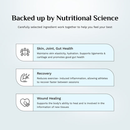 Collagen | 100% Marine Collagen Peptides