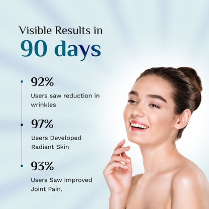 Collagen | 100% Marine Collagen Peptides