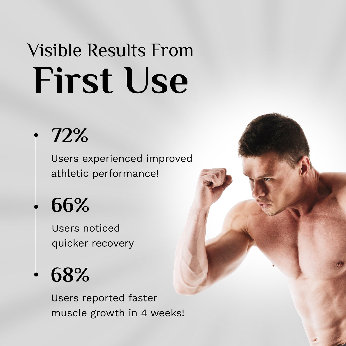 Creatine Monohydrate – 100% Micronized