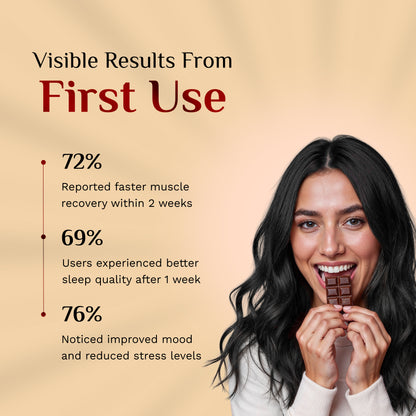 Dark Chocolate – Antioxidant-Rich | Mood Boost