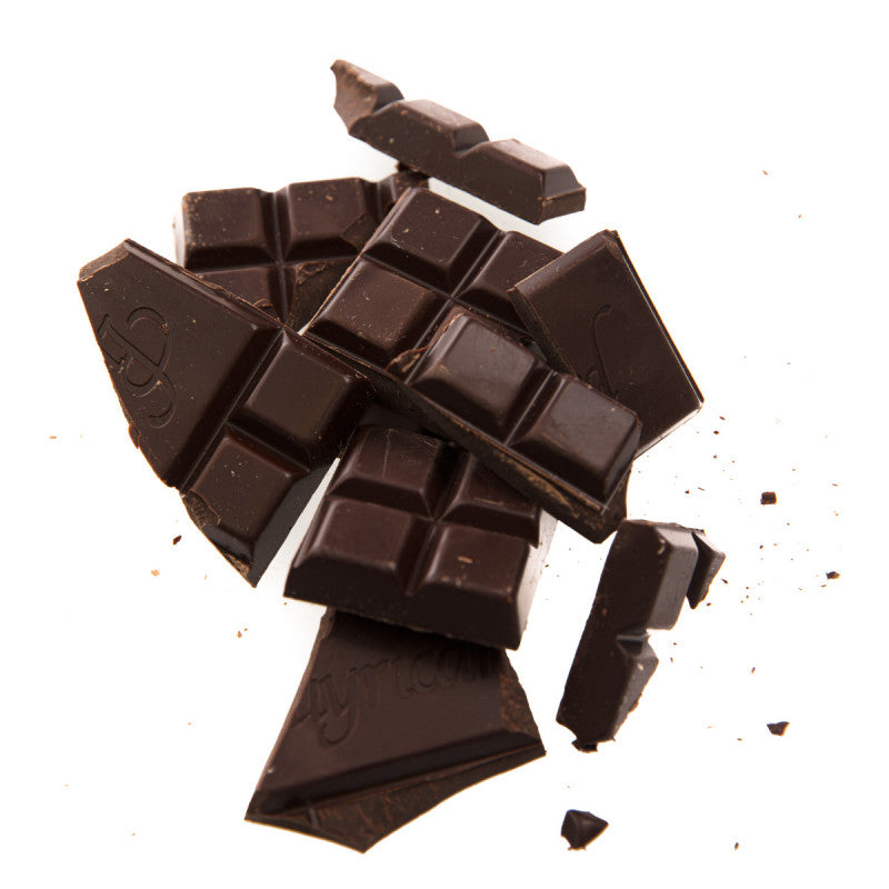Your-Supplement-dark-chocolate-product