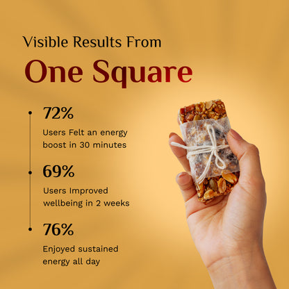 Energy Bar - Fuel Your Workout | Speed Up Recovery