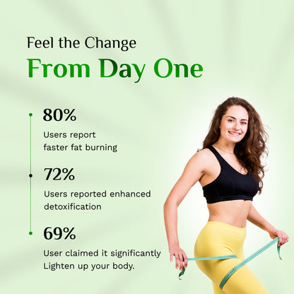 Fat Flush - Detox | Boost Metabolism