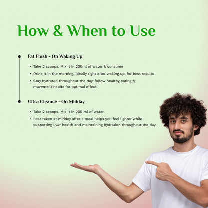 Ultimate Weight Loss Combo – Detox, Burn Fat & Boost Metabolism