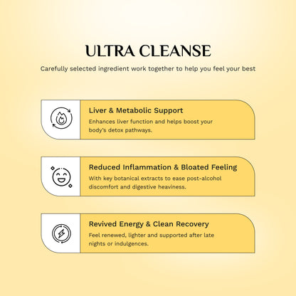 Ultimate Weight Loss Combo – Detox, Burn Fat & Boost Metabolism