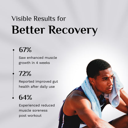 Vegan L - Glutamine – Muscle Recovery | Gut Health Boost