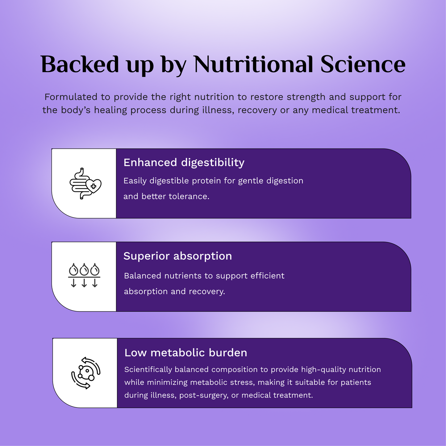 Recover PRO Protein