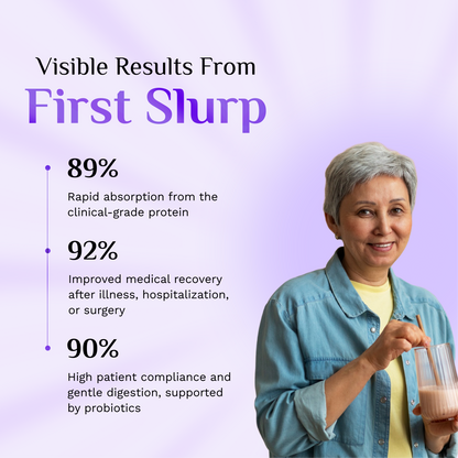 Recover PRO Protein