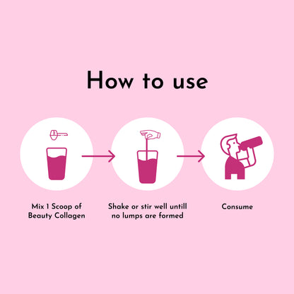 For Beauty | Collagen for Skin, Hair & Nails