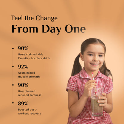 Peanut Protein Isolate (2lbs) | Vegan Protein