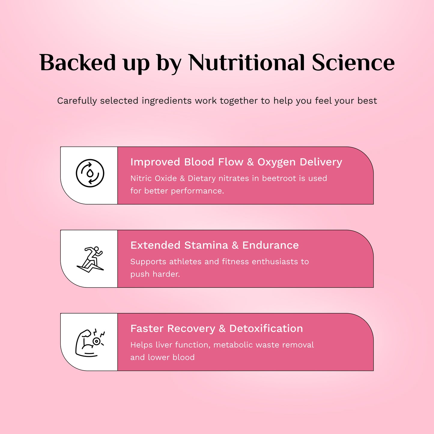 PRO-beet - Endurance | Stamina | Recovery
