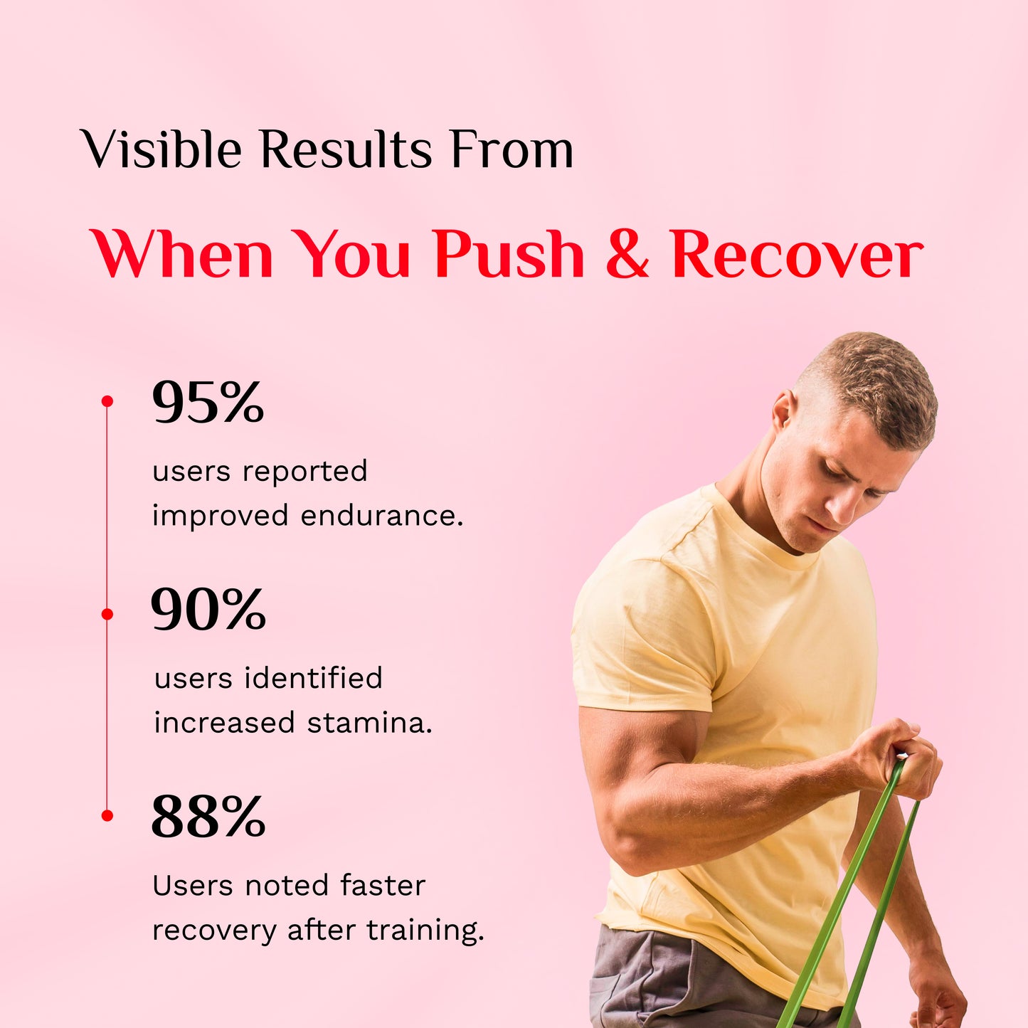 PRO-beet - Endurance | Stamina | Recovery