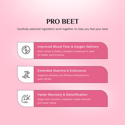 Cleanse & Energise – Pro-Beet & Whey Protein for Optimal Health