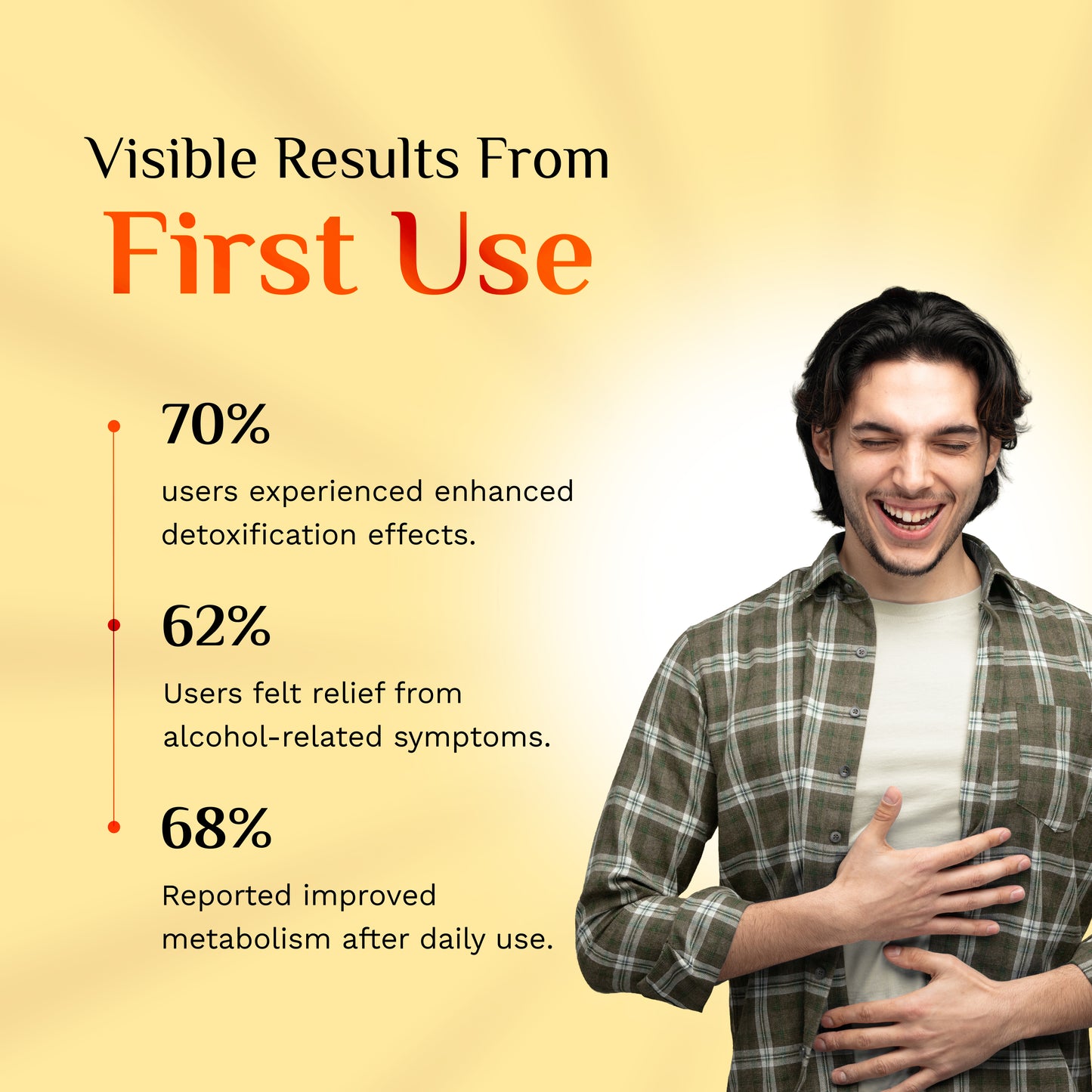 Ultra Cleanse – Detox Naturally