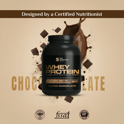 Whey Protein (2lbs) - Repair | Recover | Refuel