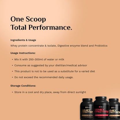 Whey Protein (2lbs) - Repair | Recover | Refuel