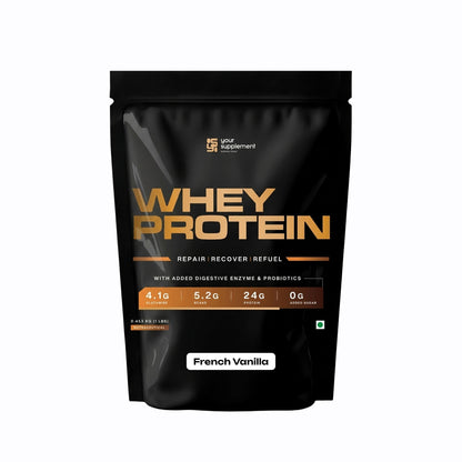Whey Protein - Repair | Recover | Refuel