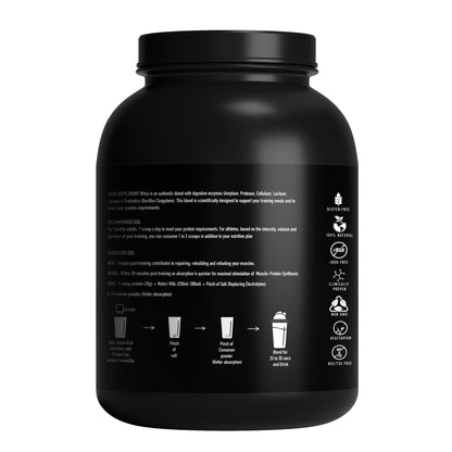 Recovery Essentials – Whey Protein, L - Glutamine & Epsom Salt for Athletes