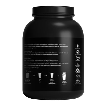 Cleanse & Energise – Pro-Beet & Whey Protein for Optimal Health